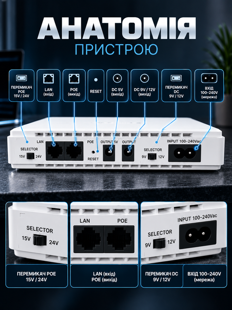 Безперебійник для роутера Mini UPS Andowl Q-UP1000 12000 mAh джерело безперебійного живлення для модема WiFi ONU - зображення 4