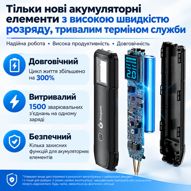 Портативный аппарат для точечной сварки аккумуляторов ручной AWGEM SH2 сварка для Li-ion аккумуляторов и батарей 18650 и других набор - Фото 2 Портативный аппарат для точечной сварки аккумуляторов ручной AWGEM SH2 сварка для Li-ion аккумуляторов и батарей 18650 и других набор - изображение 2