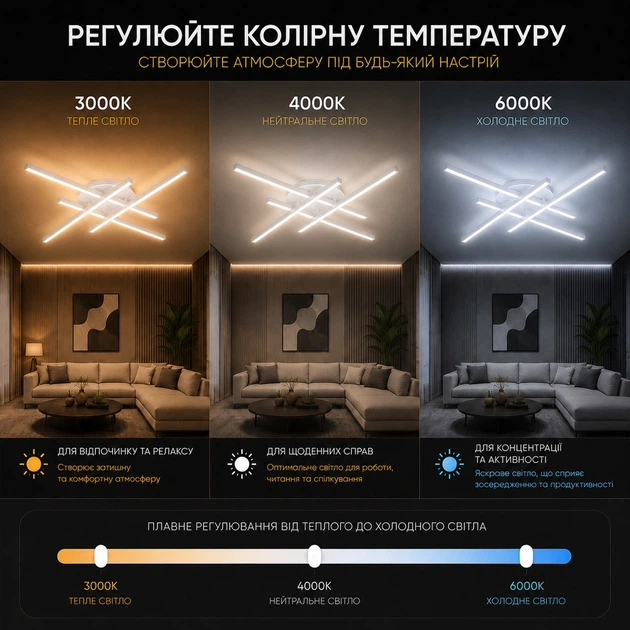 Люстра LED ST 4-WH 65Вт, 3000-6000К, 300-5200lm, пульт ДУ (Белый, Светильник светодиодный, потолочный) - изображение 3