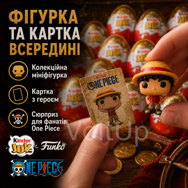 Шоколадні яйця Kinder Joy Funko One Piece 5 шт з молочним і какао кремом, вафельними кульками та іграшкою-сюрпризом - зображення 5