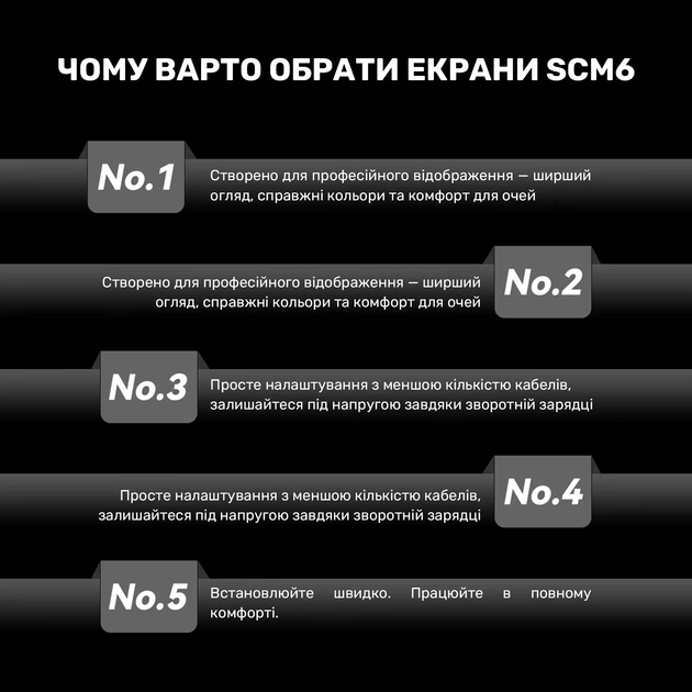 Монитор портативный 15.3" Blackview SCM8 Single Grey (BVSCM8) - изображение 9