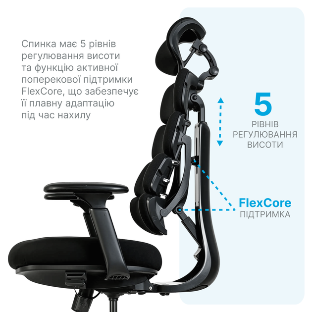 Кресло компьютерное офисное эргономичное OfficePro FlexCore ОС120B Black - Фото 9 Кресло компьютерное офисное эргономичное OfficePro FlexCore ОС120B Black - изображение 9