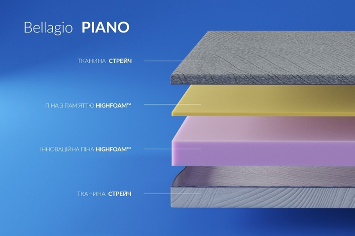 Матрац безпружинний HighFoam Bellagio Piano - 150x190 см - изображение 2