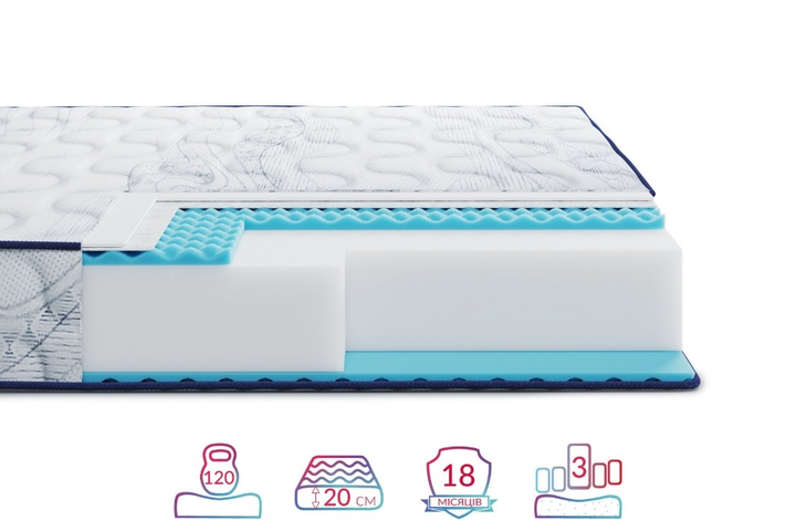 Матрац безпружинний HighFoam Largo Slim Plus NEW (Ларго Слім Плюс Нью) (Ларго Слім Плюс) - 70x190 см - зображення 2