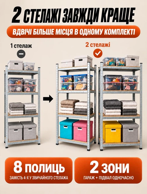 Металевий стелаж 4-рівневий набір 2 шт Сhomik GWI2165 150×70×30 см навантаження 600 кг металева полиця-трансформер для інструментів майстерні складу підвалу розбірний поличковий органайзер універсальний для зберігання коробок побутових речей - Фото 6 Металевий стелаж 4-рівневий набір 2 шт Сhomik GWI2165 150×70×30 см навантаження 600 кг металева полиця-трансформер для інструментів майстерні складу підвалу розбірний поличковий органайзер універсальний для зберігання коробок побутових речей - зображення 6