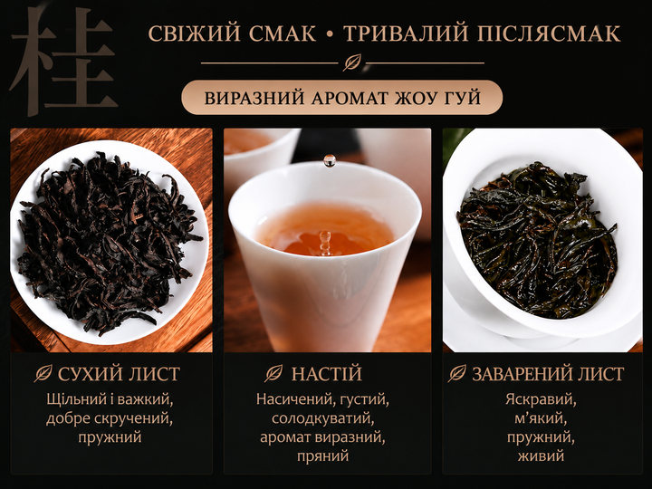 Дегустаційний набір скельних улунів Уїшань — Да Хун Пао, Жоу Гуй, Ці Лань, Лао Цун Шуй Сянь, 4 види - зображення 2