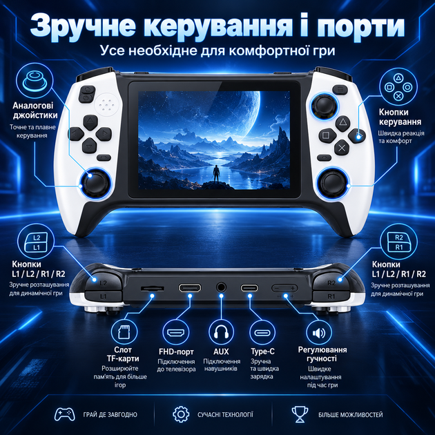Ігрова консоль SF3500 з IPS HD-екраном - зображення 3