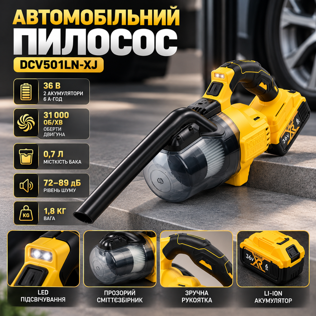 Автомобильный портативный пылесос DCV501LN-XJ 36 В 6 Ач Ручной аккумуляторный с LED-подсветкой и набором насадок - изображение 4