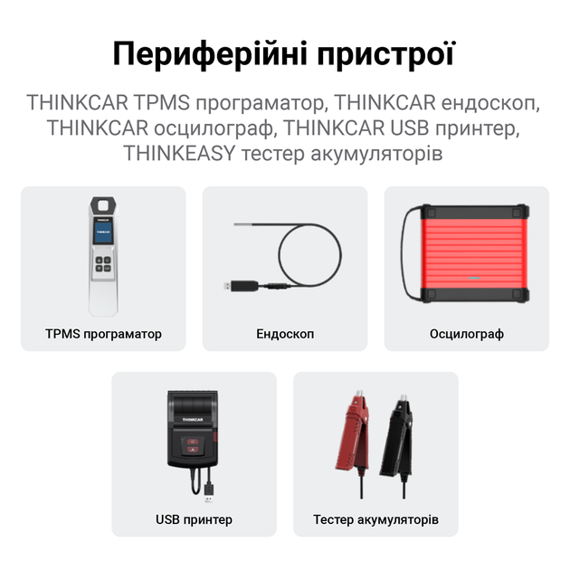 Автосканер Thinkcar Thinkscan 689BT (все системы, 34 сервисные функции, бессрочные обновления, кодирование, тесты, CAN FD, DoIP) - изображение 7