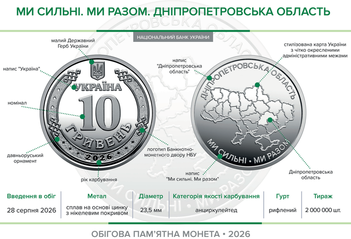 Сувенирный ролл НБУ 25 монет "Мы сильны. Мы вместе. Днепропетровская область" 10 гривен 2026 - изображение 5