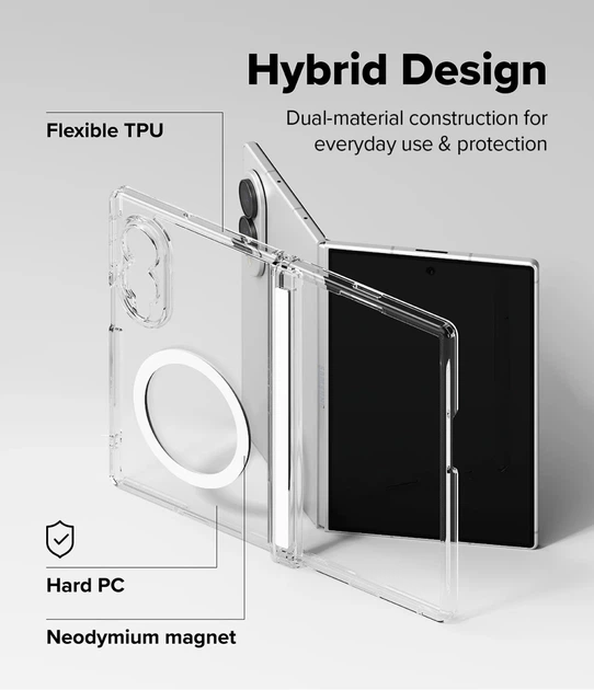 Чехол Ringke Fusion Flap Magnetic для Samsung Galaxy Fold 8 Clear (FFM1315R52) - изображение 7