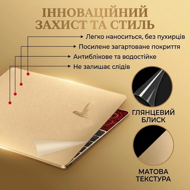 Захисна плівка 3-в-1 для ноутбука 15.6" комплект на екран, клавіатуру, корпус Laptop Skin Pack Protector Set - Фото 6 Захисна плівка 3-в-1 для ноутбука 15.6" комплект на екран, клавіатуру, корпус Laptop Skin Pack Protector Set - зображення 6