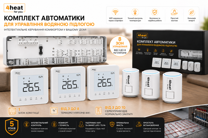 Зональне WiFI керування водяна тепла підлога 6 зон 4HEAT | HR-03C + АЕ-3DW.WF (6 шт) + Сервопривод ATR (6 шт) - зображення 2