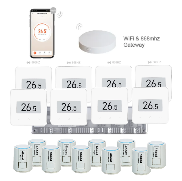 Комплект бездротової Wi-Fi автоматики на 8 зон 4HEAT | HR-03RF + EGW01 + WT-75W (8 шт.) + Привод ATR (10 шт.) - Фото 1 Комплект бездротової Wi-Fi автоматики на 8 зон 4HEAT | HR-03RF + EGW01 + WT-75W (8 шт.) + Привод ATR (10 шт.) - зображення 1