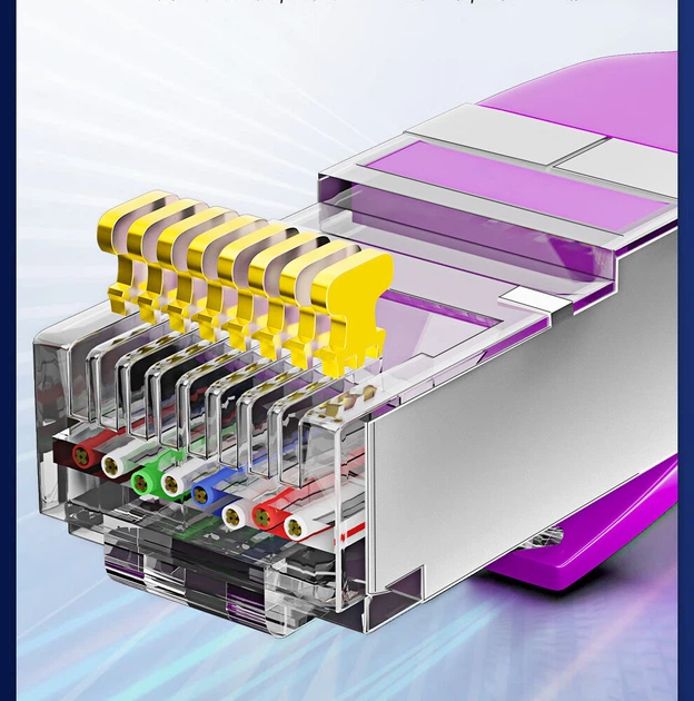 Патч-корд ULT-Unite Cat 7 10 Гбит/с экранированный 20 м - Фото 3 Патч-корд ULT-Unite Cat 7 10 Гбит/с экранированный 20 м - изображение 3