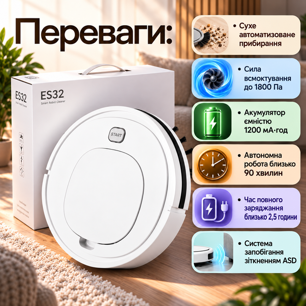 Робот-пылесос ES32 1800 Па 1200 мА·ч до 90 мин Сухая уборка Датчик препятствий ASD Аккумуляторный пылесос для ламината плитки паркета - изображение 4