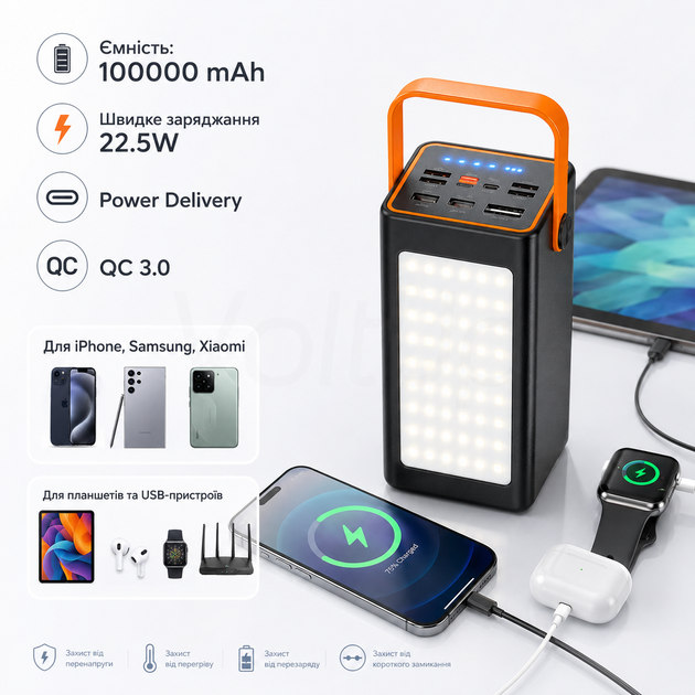 Повербанк Power Bank 100000 mAh 22.5W чорний — зовнішній акумулятор Fast Charge PD QC 3.0 з дисплеєм, USB та Type-C - зображення 3