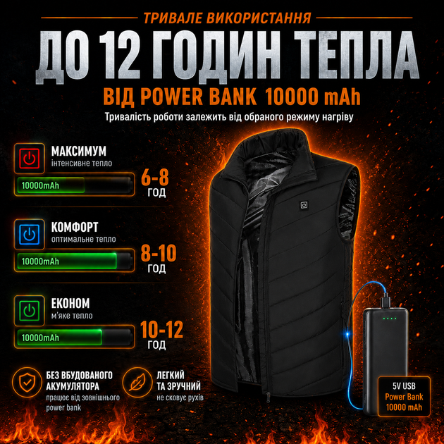 Жилетка 6XL з підігрівом на 9 зон та USB живленням від Power Bank, чорний - зображення 4
