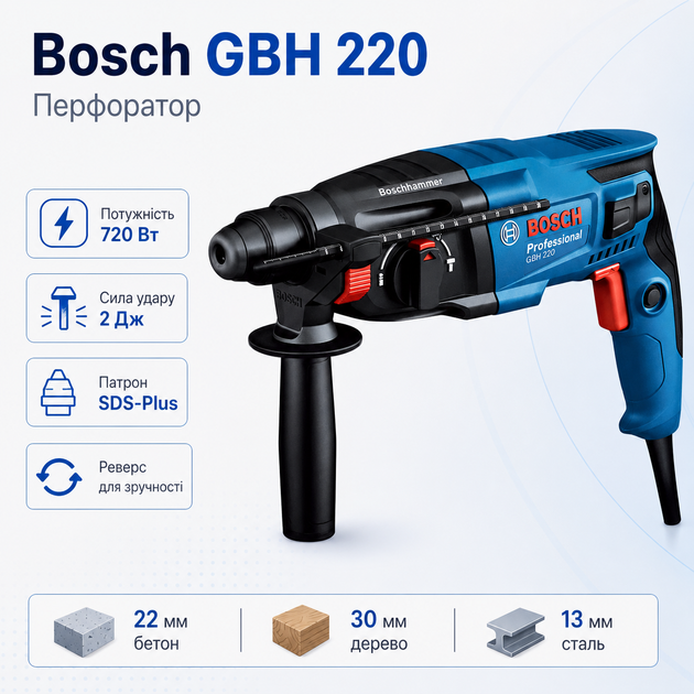 Перфоратор Bosch GBH 220 Professional 720 Вт під патрон SDS-plus Синій (06112A6020) - Фото 1 Перфоратор Bosch GBH 220 Professional 720 Вт під патрон SDS-plus Синій (06112A6020) - зображення 1