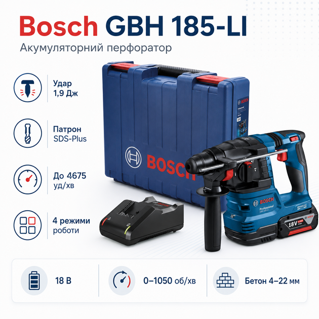 Акумуляторний перфоратор Bosch GBH 185-LI під патрон SDS-plus Синій - Фото 1 Акумуляторний перфоратор Bosch GBH 185-LI під патрон SDS-plus Синій - изображение 1