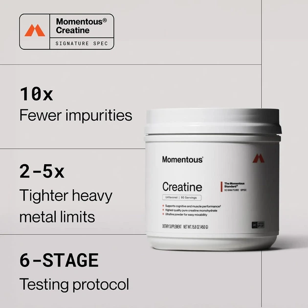 Домішка преміумкласу підтримує м'язову масу силу відновлення Momentous Creatine Monohydrate Powder 450 г - Фото 4 Домішка преміумкласу підтримує м'язову масу силу відновлення Momentous Creatine Monohydrate Powder 450 г - зображення 4