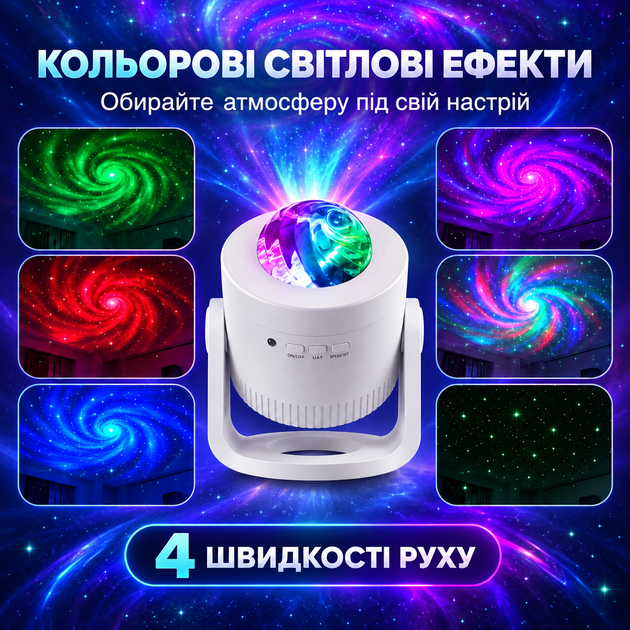 LED-проектор звездного неба с Bluetooth и пультом, светильник-проектор северного сияния с таймером от сети для детской - изображение 3