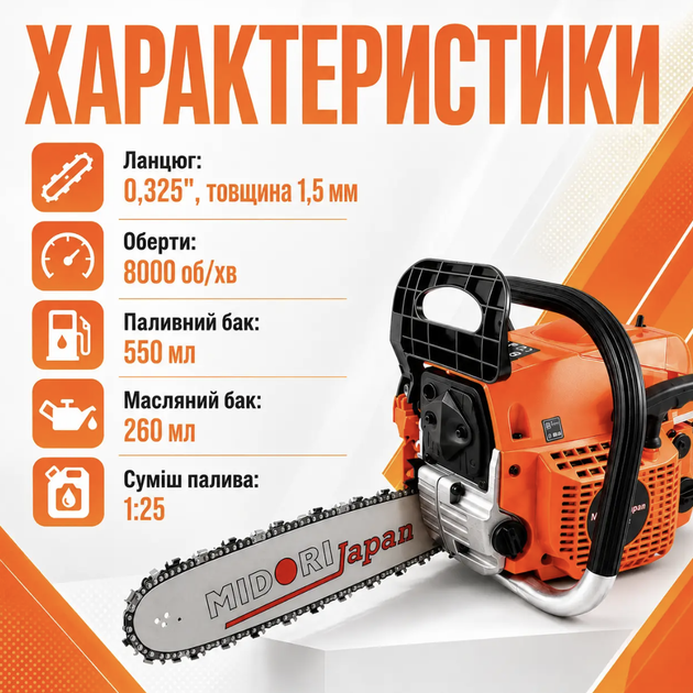 Бензопила MIDORI MJ-101 3,9 к.с. 52 см³ шина 45 см 18" цепь 0,325" Easystart Антивибрационная система автоматическая смазка для дров деревьев - Фото 3 Бензопила MIDORI MJ-101 3,9 к.с. 52 см³ шина 45 см 18" цепь 0,325" Easystart Антивибрационная система автоматическая смазка для дров деревьев - изображение 3