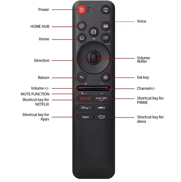 Пульт для телевізора LG AN-MR25GA AKB76046602 AKB76046603 Magic Remote з голосовим пошуком - зображення 2
