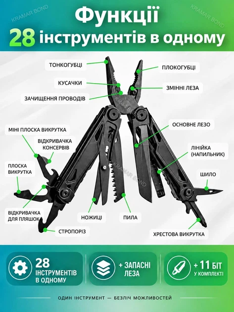 Мультитул Multi Tool MQ071 28 в 1, універсальний багатофункціональний кишеньковий мультиінструмент, складаний туристичний ніж з плоскогубцями, кусачками, пилкою, ножицями, викрутками, 11 бітами, 2 лезами та чохлом 548854527 - зображення 3