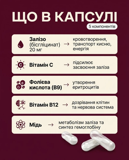 Железо Комплекс 5в1 60 капсул (IRON5-60-1) - Фото 5 Железо Комплекс 5в1 60 капсул (IRON5-60-1) - изображение 5