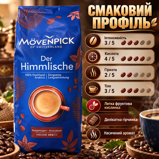 Кава в зернах Movenpick 1015 г 100% високогірна арабіка зернова кава середнього обсмажування для кавомашини еспресо з фруктовою кислинкою - Фото 2 Кава в зернах Movenpick 1015 г 100% високогірна арабіка зернова кава середнього обсмажування для кавомашини еспресо з фруктовою кислинкою - зображення 2
