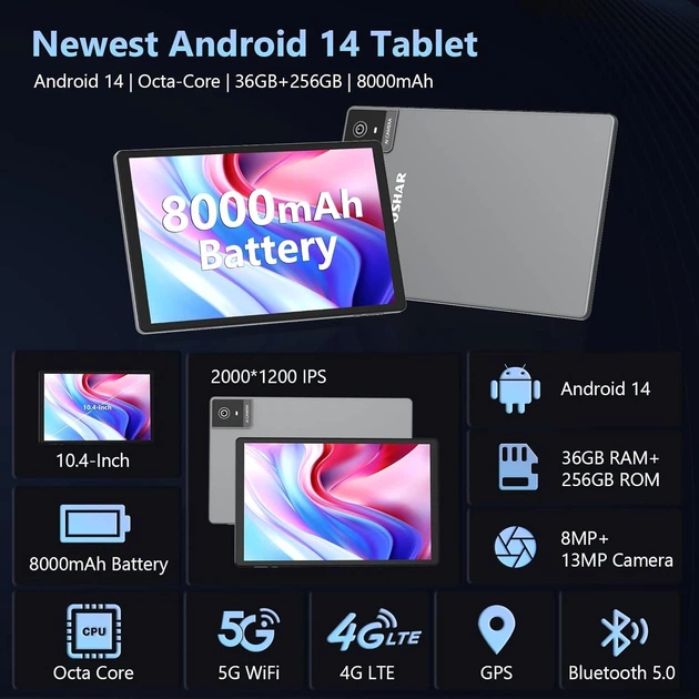 Планшет 10.4" Full HD RUSHAR L30 12+24/256Gb 4G 2-SIM 8 ядер Android 14 8000 mAh Сірий (102335051 b1 - Уцінка - Фото 2 Планшет 10.4" Full HD RUSHAR L30 12+24/256Gb 4G 2-SIM 8 ядер Android 14 8000 mAh Сірий (102335051 b1 - Уцінка - зображення 2