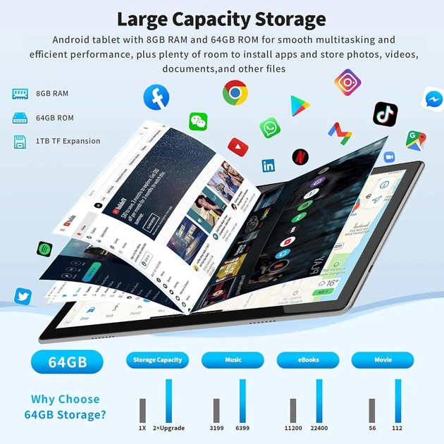 Планшет 10.1'' Tibuta A10 3+5/64Gb 4 ядра Android 15 5000 mAh Сірий (102354803) b1 - Уцінка - Фото 5 Планшет 10.1'' Tibuta A10 3+5/64Gb 4 ядра Android 15 5000 mAh Сірий (102354803) b1 - Уцінка - зображення 5