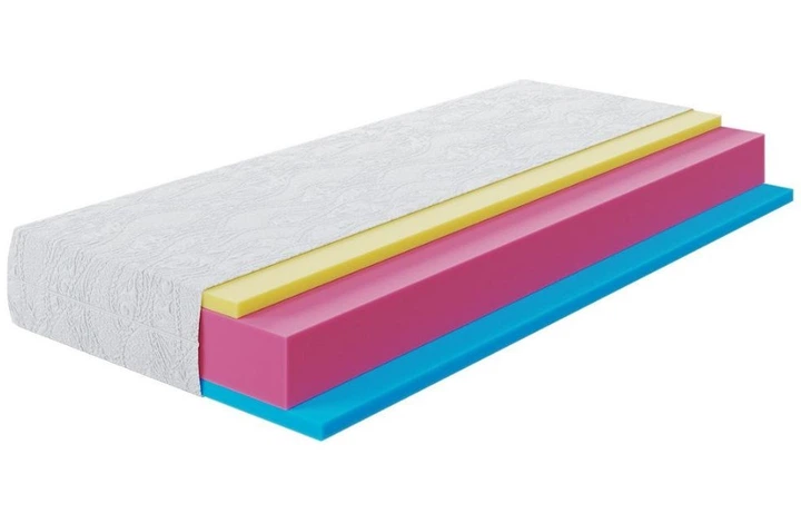 Матрац безпружинний HighFoam Zephyr Jelly (Зефір Джеллі) - 140x200 см - Фото 1 Матрац безпружинний HighFoam Zephyr Jelly (Зефір Джеллі) - 140x200 см - зображення 1