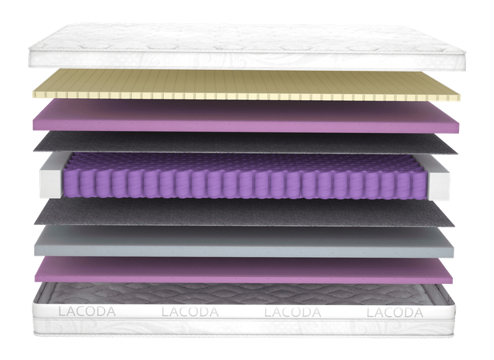 Матрац MatroLuxe Lacoda Moho (Мохо) - 70x190 см - Фото 1 Матрац MatroLuxe Lacoda Moho (Мохо) - 70x190 см - изображение 1