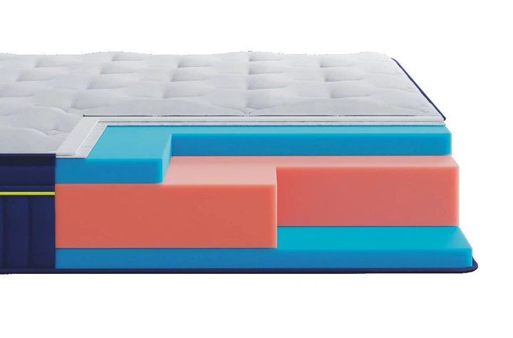 Матрац HighFoam BlueMarine Atlantico - 150x200 см - Фото 1 Матрац HighFoam BlueMarine Atlantico - 150x200 см - изображение 1