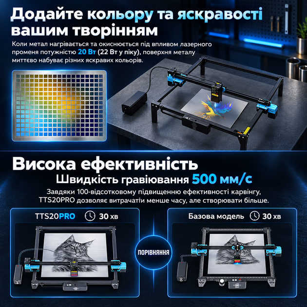 Портативный лазерный гравер/плоттер TTS-55 Pro 300X300мм - изображение 4