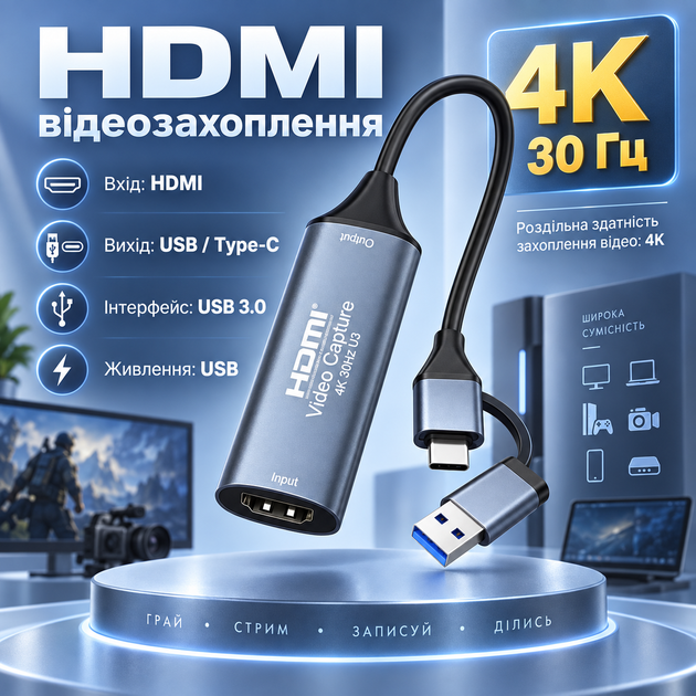 Карта захвата видео HDMI 4K с USB 3.0 и Type-C для записи и трансляций - изображение 5