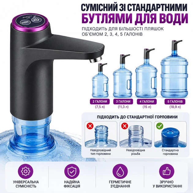 Электропомпа для бутылей Smart Touch TY117 Черная (с дозированием 600 мл) - изображение 9