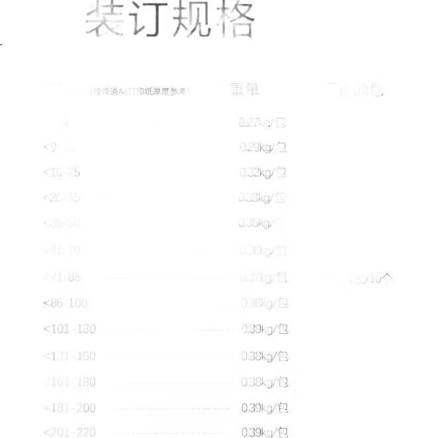 Прозрачная пластиковая обложка Kelang Xingsheng KL-FT24 формата A4 для термоклеевого переплетного станка, толщина 6 мм, светло-голубая [20 штук] - изображение 2