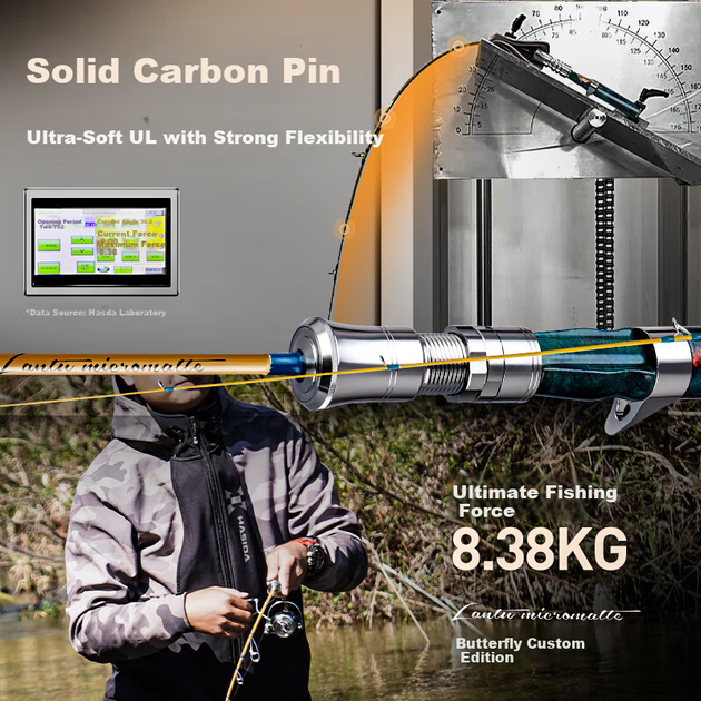 Вудка для лову скумбрії HISTAR Micro UL Ultra-Soft Solid Tip 1,68 м, форма "метелик", Custom Edition - UL ручка для лову рушниці - Фото 2 Вудка для лову скумбрії HISTAR Micro UL Ultra-Soft Solid Tip 1,68 м, форма "метелик", Custom Edition - UL ручка для лову рушниці - зображення 2