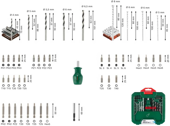Zestaw bitów i wierteł Bosch Mixed Set S 43 szt. (4059952731353) - obraz 3