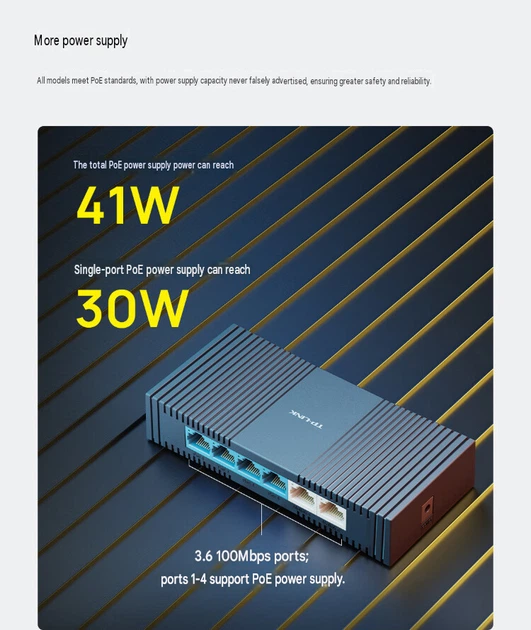 Коммутатор TP-LINK TL-SF1006PM 6-портовый 100 Мбит/с с 4 портами PoE для видеонаблюдения - Фото 6 Коммутатор TP-LINK TL-SF1006PM 6-портовый 100 Мбит/с с 4 портами PoE для видеонаблюдения - изображение 6
