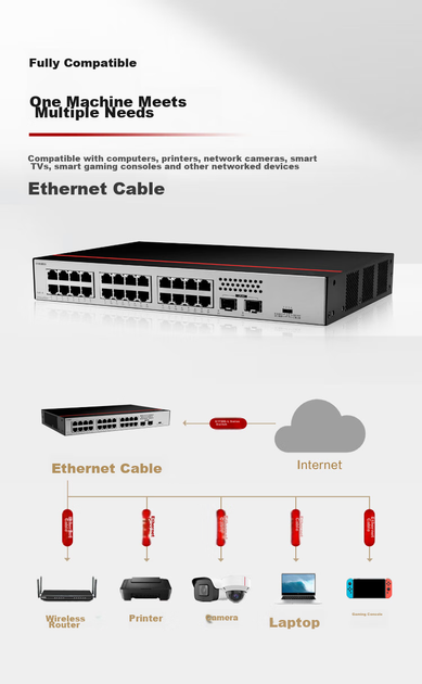Гігабітний комутатор HUAWEI S1730S-L24T2S з 24 гігабітними портами Ethernet + 2 оптичними портами Uplink, мережевий сплітер Ethernet корпоративного класу для домашнього та офісного використання - изображение 9