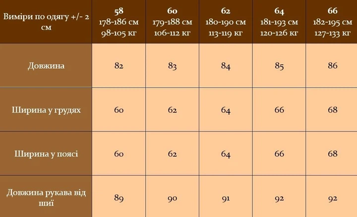 Зимова куртка чоловіча з термопідкладкою на спині 62 синій 4858583s3 - Фото 9 Зимова куртка чоловіча з термопідкладкою на спині 62 синій 4858583s3 - зображення 9