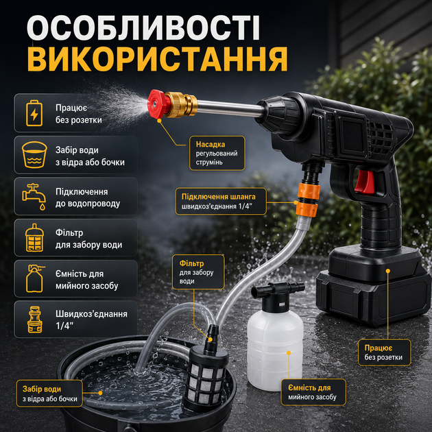 Мийка високого тиску акумуляторна LEO TOOLS 250 Вт 60 бар з подвійним акумулятором - зображення 3