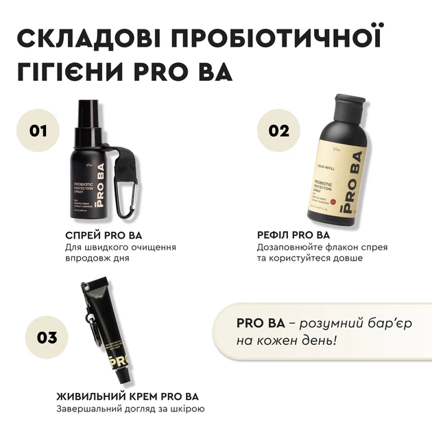 Спрей для рук та тіла дезінфекція поверхонь універсальний інноваційний дезінфікуючий засіб ProBa з пробіотиками, рідина для поповнення флакона спрею 150 мл - зображення 4
