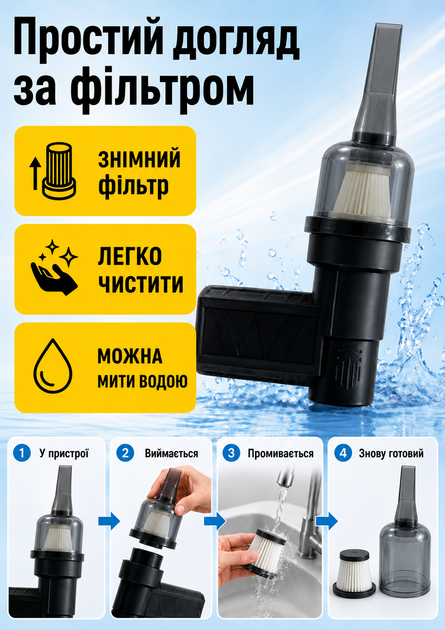 Турбовентилятор воздуходувка аккумуляторная воздуходувка для чистки ПК авто аккумуляторная воздуходув воздуходув мини выдуватель воздуха беспроводной вентилятор турбо с фонариком черный 2в1OnePro 74173 - Фото 5 Турбовентилятор воздуходувка аккумуляторная воздуходувка для чистки ПК авто аккумуляторная воздуходув воздуходув мини выдуватель воздуха беспроводной вентилятор турбо с фонариком черный 2в1OnePro 74173 - изображение 5