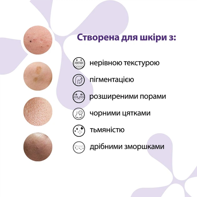 Сыворотка для лица с ретинолом Jole R 30 мл - изображение 3