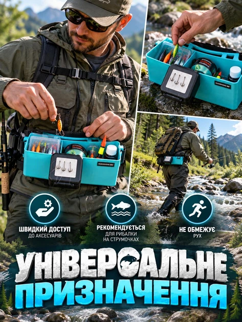 Поясна-рибацька сумка спінінгіста на пояс для рибалки (пластик) Бірюзова - зображення 2